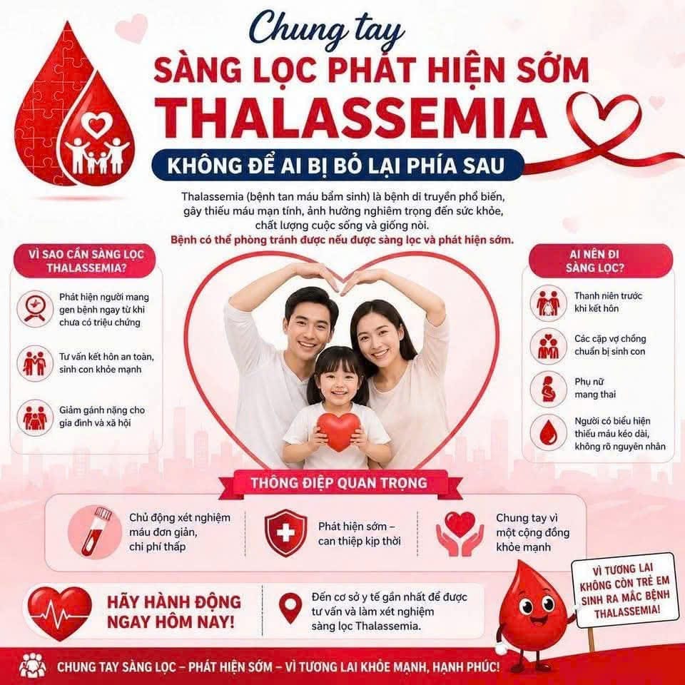 NHỮNG ĐIỀU CẦN BIẾT VỀ BỆNH THALASSEMIA